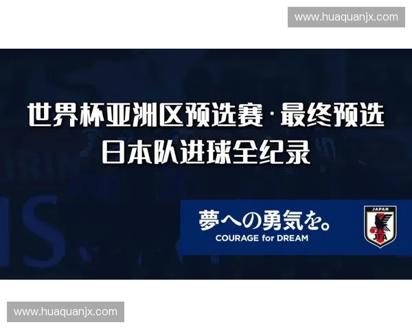 日本足球世界杯征程回顾与精彩战绩全纪录解析